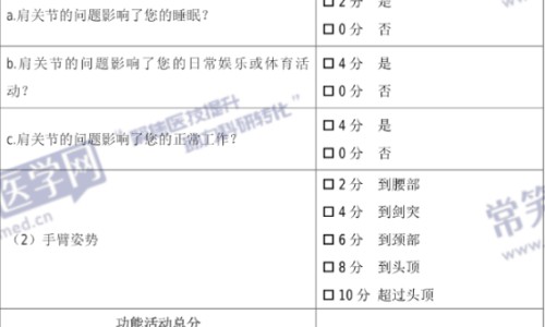 苦薅有什么功效-苦茞功效网-分享苦藠功效，苦腃的药用功效知识库